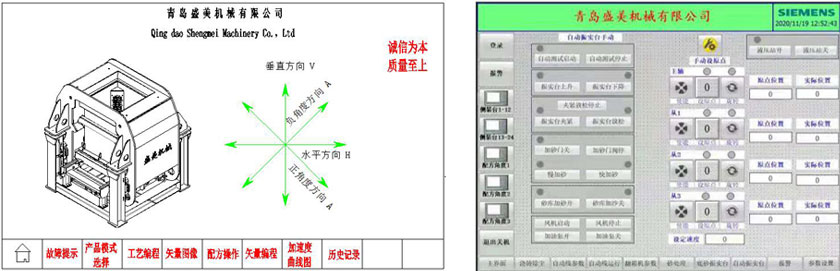 v法鑄件